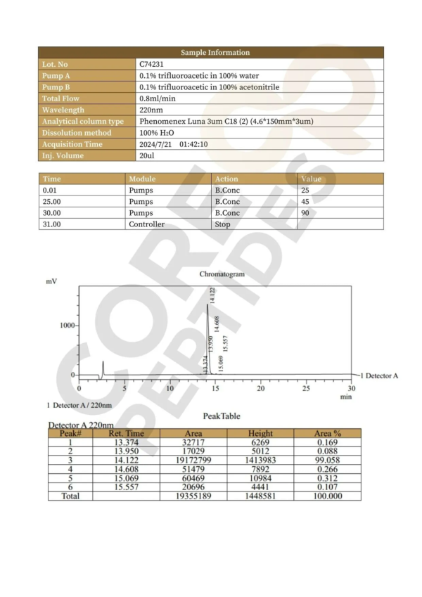ACE-031-lc ABP-7 (10mg)