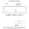 ARA-290-16mg-COA ARA-290 (16mg)