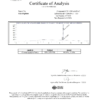 CJC-1295 DAC (5mg)
