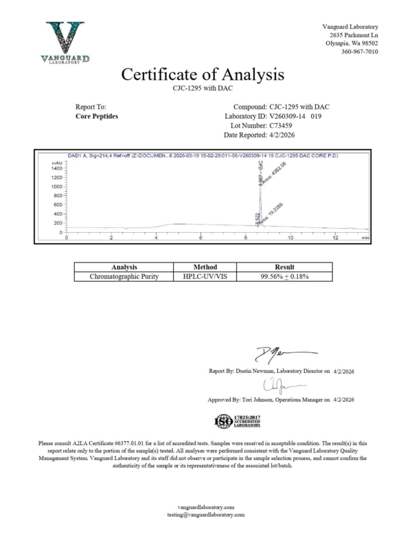 CJC-1295 DAC (5mg)