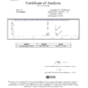 CJC-1295-Hexarelin-Blend-10mg-COA CJC-1295 (Mod GRF 1-29) & Hexarelin Blend (10mg)