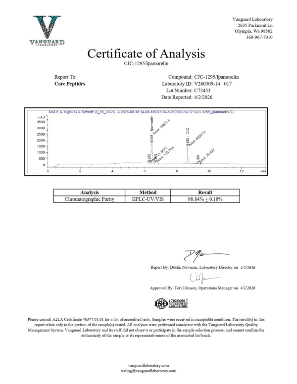 CJC-1295 & Ipamorelin Blend (10mg)