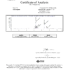 CJC-1295-Ipamorelin-Blend-10mg-COA CJC-1295 & Ipamorelin Blend (10mg)