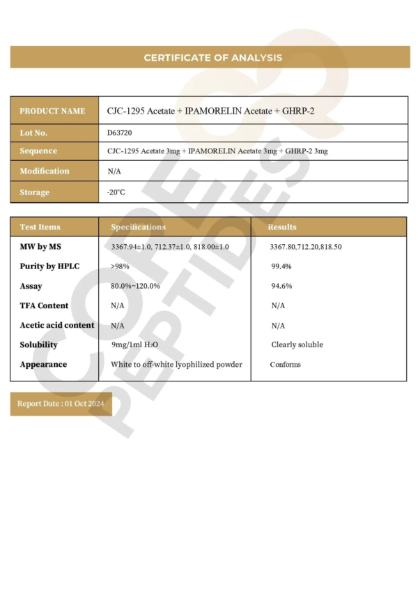 CJC-1295-Ipamorelin-GHRP-COA CJC-1295 (Mod GRF 1-29) & Ipamorelin & GHRP-2 Blend (9mg)