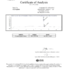 CJC-1295-NO-DAC-Mod-GRF-1-29-5mg-COA CJC-1295 NO DAC (Mod GRF 1-29) (5mg)