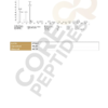 Cardiogen-MS-1 Cardiogen (20mg)