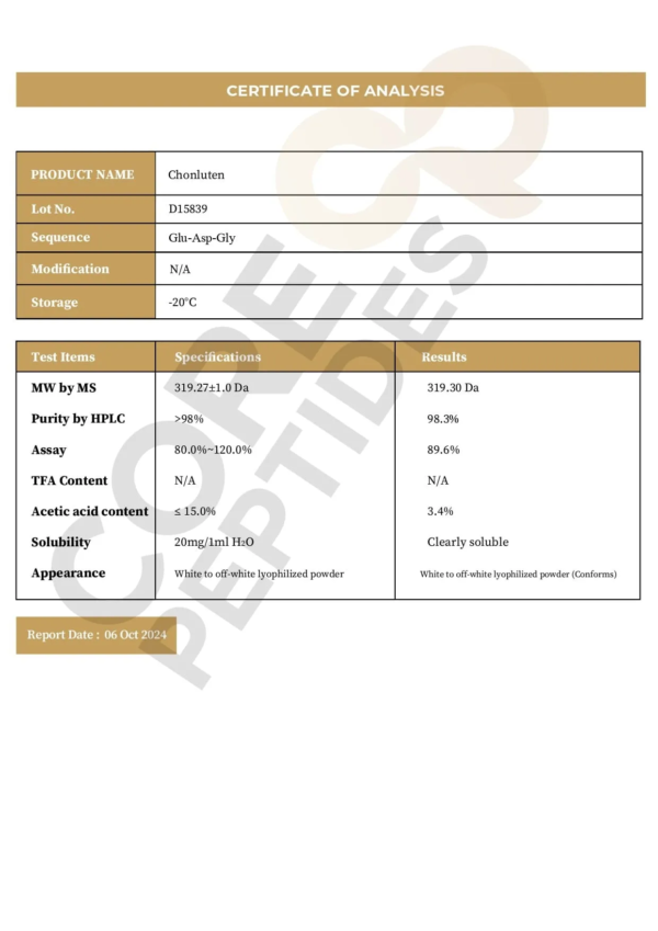 Chonluten-COA-1 Chonluten (20mg)