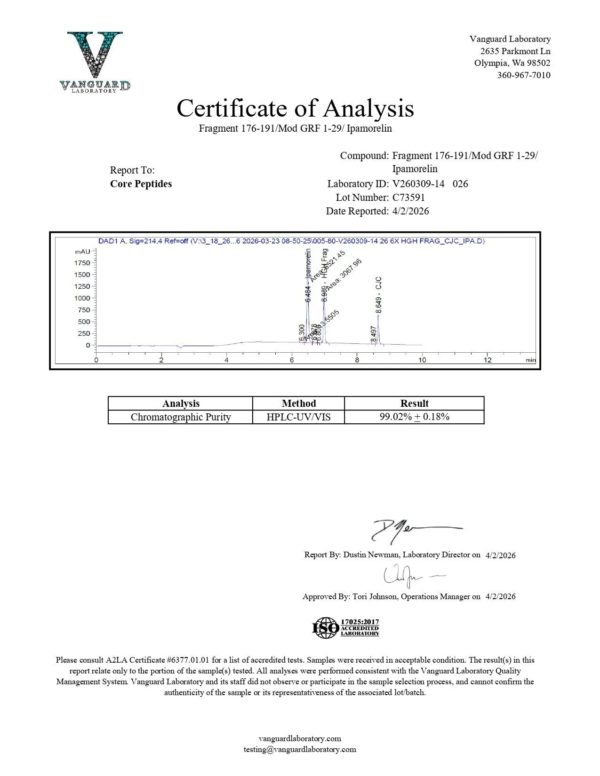 Fragment 176-191 & CJC-1295 & Ipamorelin Blend (12mg)