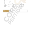 Sermorelin & Ipamorelin Blend (10mg)