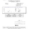 Sermorelin & Ipamorelin Blend (10mg)